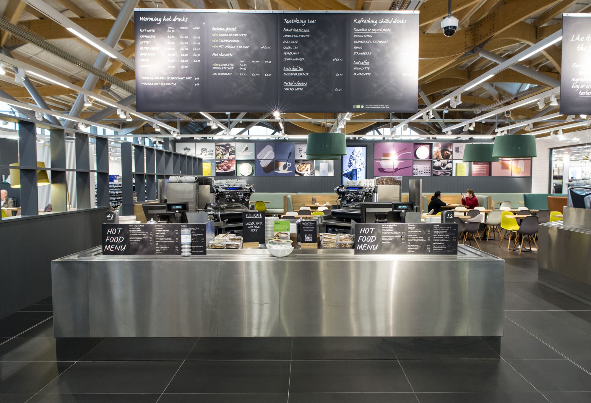 Stainless Steel counter supplier