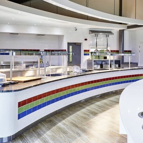 Food Servery Counters